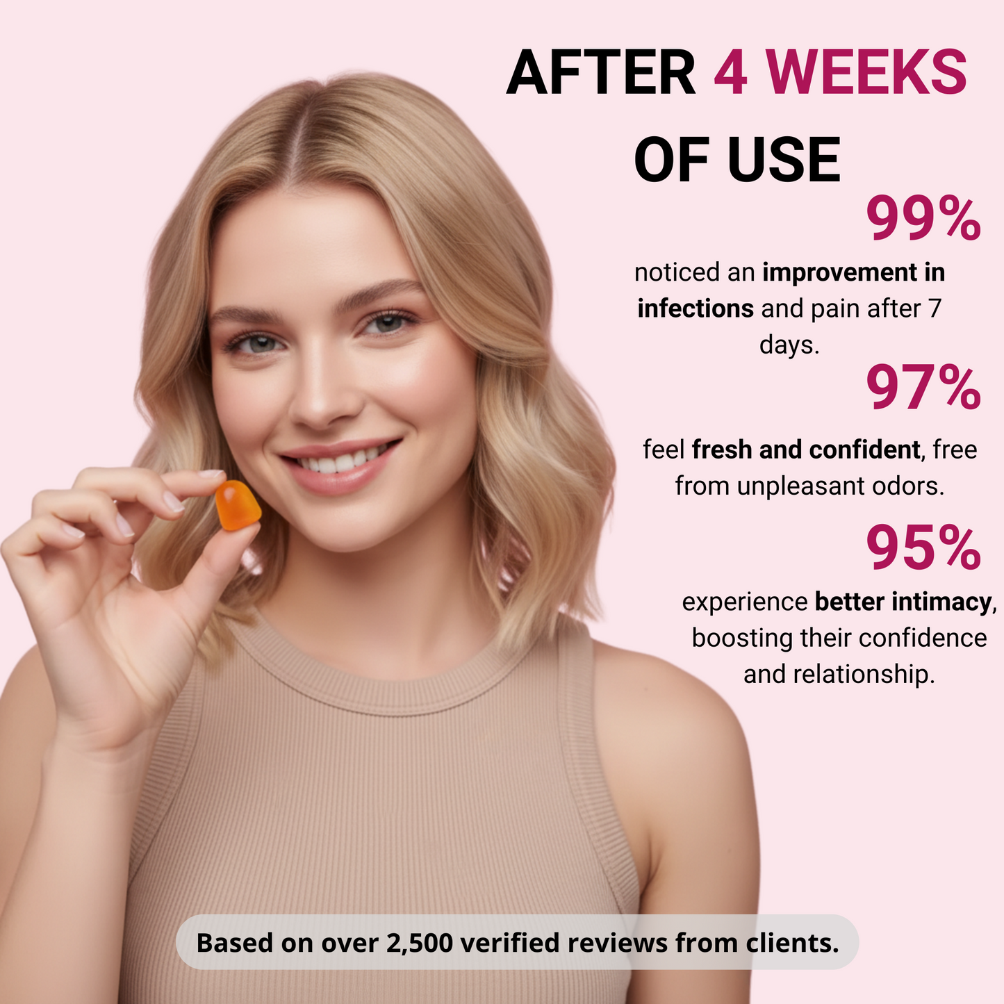 Feminine Balance Gummies