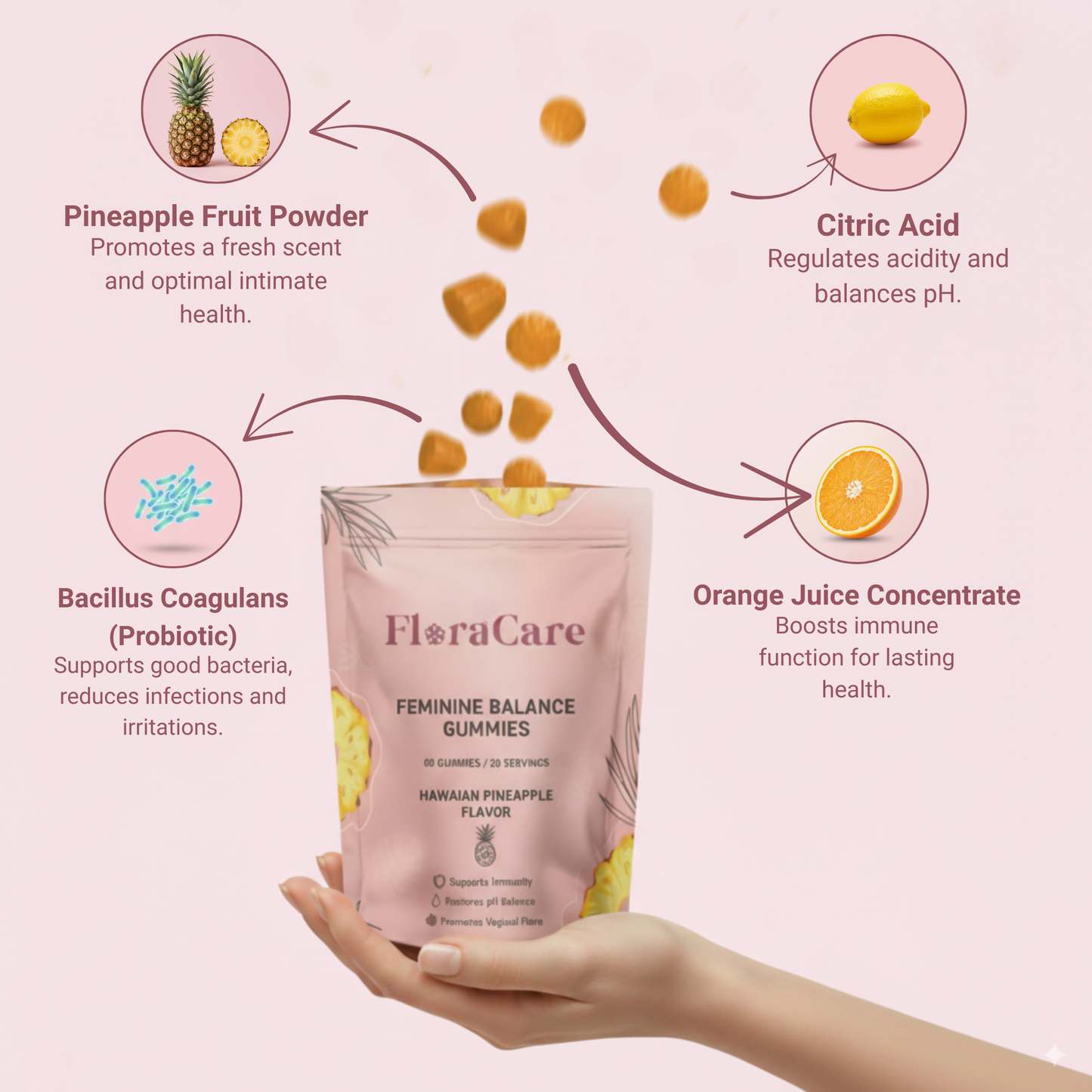 Feminine Balance Gummies